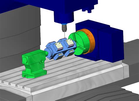 caring for your 4-axis cnc machine|4 axis cnc software.